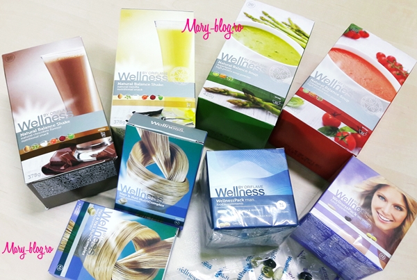 wellness mary blog
